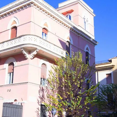 Relais Coppede فندق روما