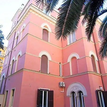 Relais Coppede Roma